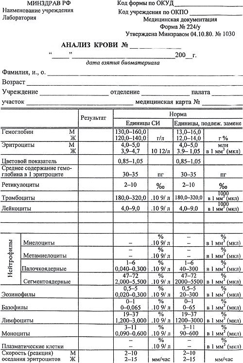 бланк анализ крови общий скачать