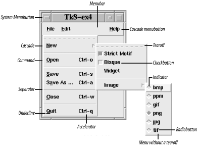 Figure 12-1