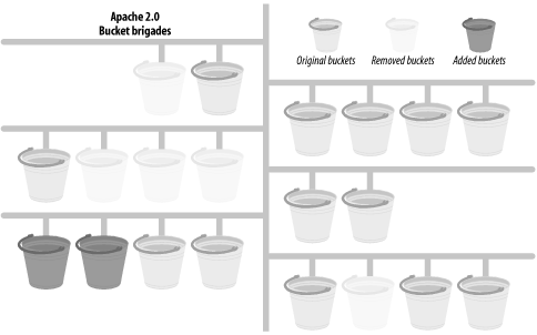 Figure 24-1