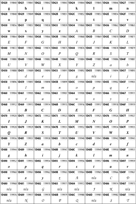 Figure 26-28