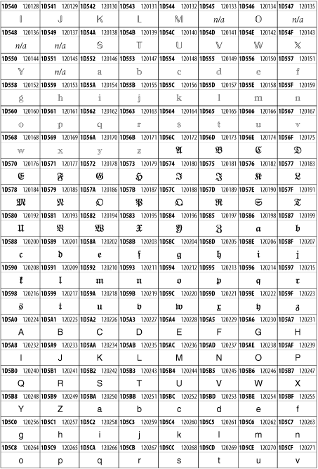 Figure 26-28