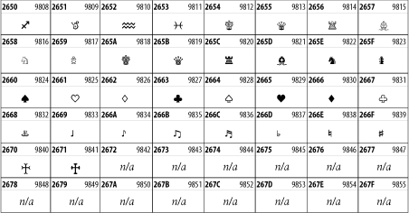 Figure 26-32