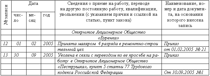 выписка из трудового договора генерального директора образец